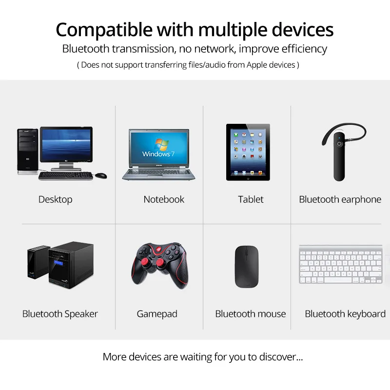 USB Bluetooth передатчик адаптер Bluetooth-совместимый для компьютера приемник ноутбука