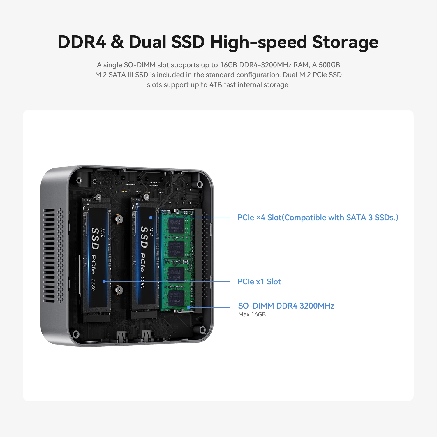 Maxtang Nas N100 Мини-ПК 2LAN Intel 12-й DDR4 16G 500G PCIe3.0 M.2 SSD Предварительно установленный Windows11 WIFI5