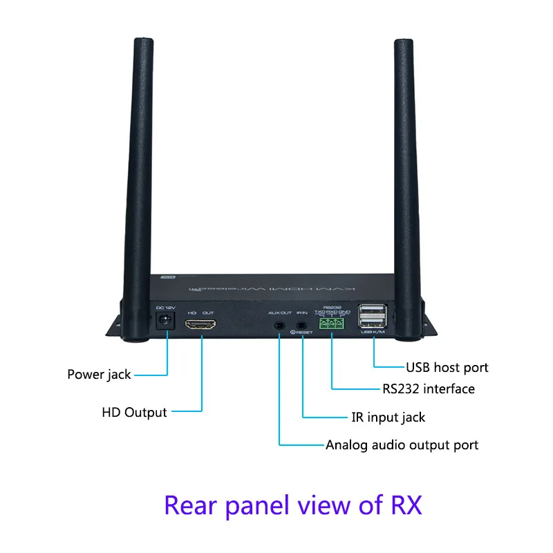 5GHz 4K UHD KVM Wireless Transmitter Receiver Kit HD Video Extender Converter 100M Wifi HD Sender Receiver Adapter for DVD PC