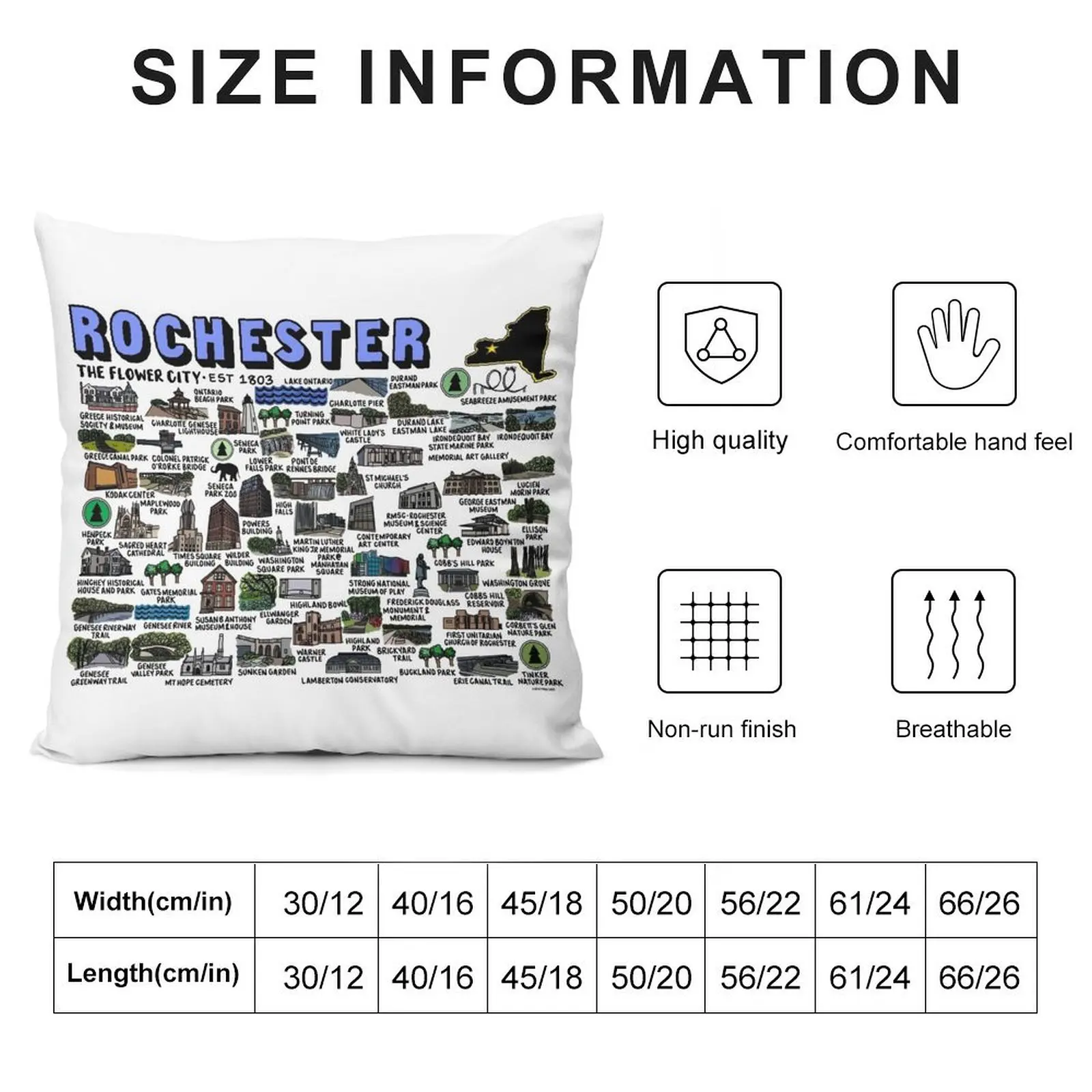 Подушка для дивана с изображением карты Нью-Йорка