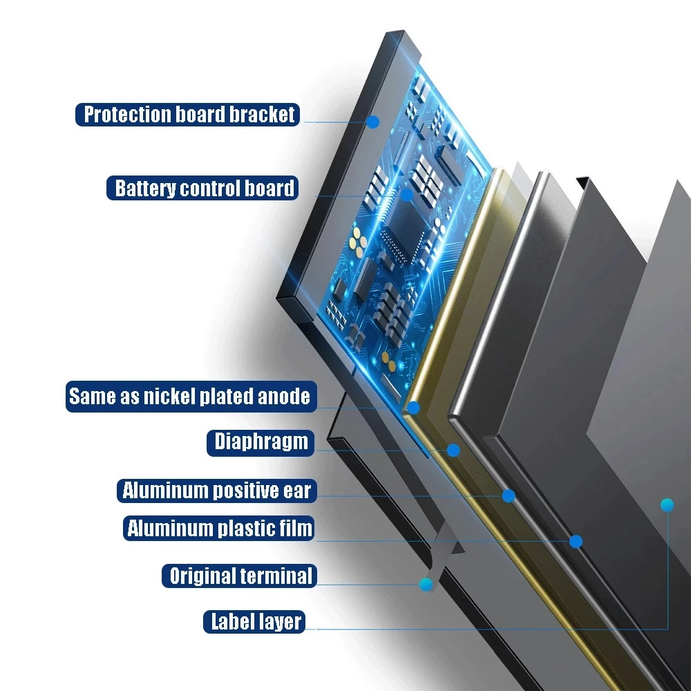 Аккумулятор 3500 мАч BP 4L BP-4L BP4L для Nokia N97 E61i E63 E90 E95 E71 E916650F N810 E72 E52 E55 E6-00 E73 6760s |