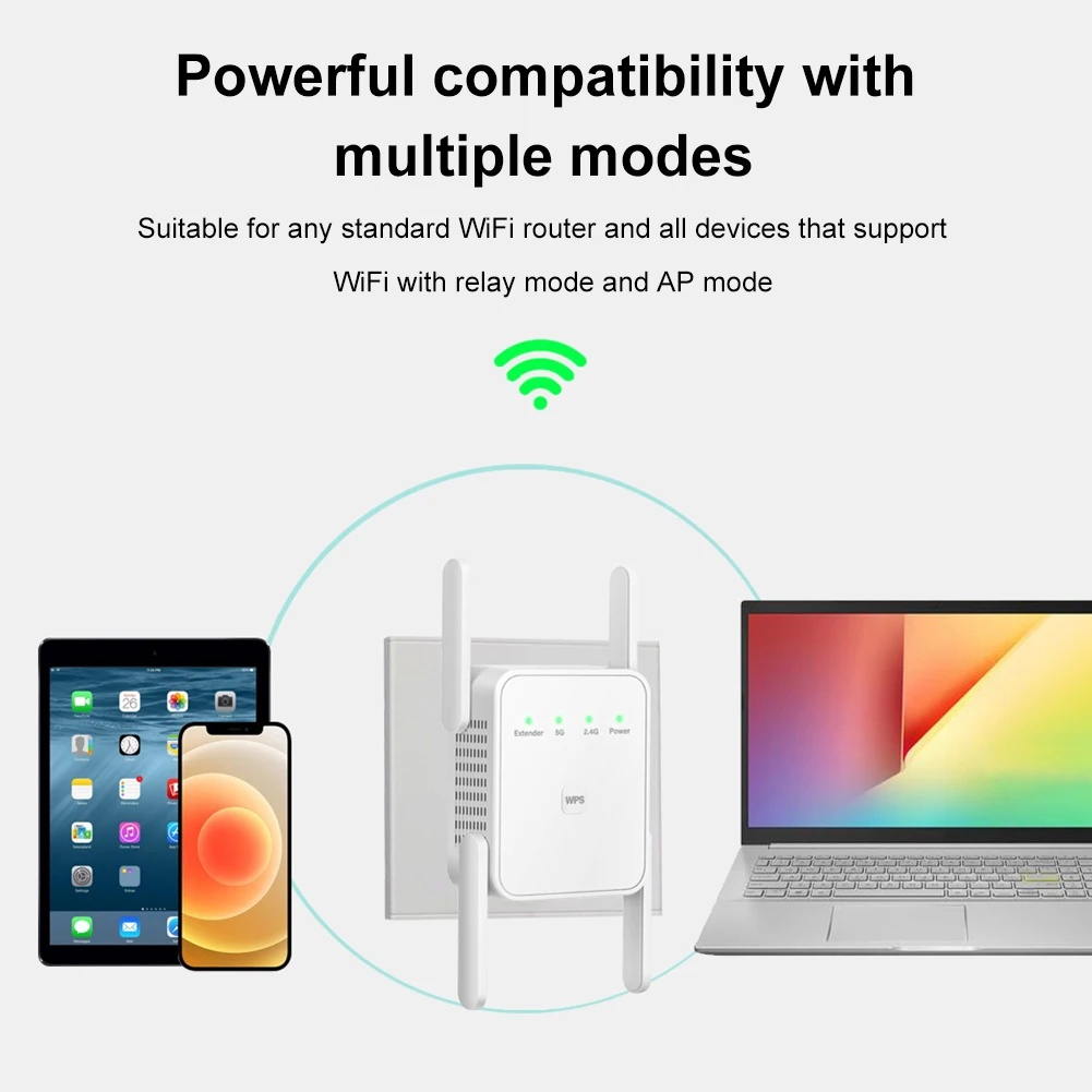 

Беспроводной Wi-Fi ретранслятор с 4 внешними антеннами, 2,4 ГГц/5 ГГц AC1200M