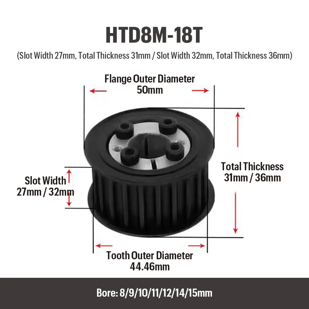 Шкив ГРМ HTD 8M 18T/19T/20T/22T