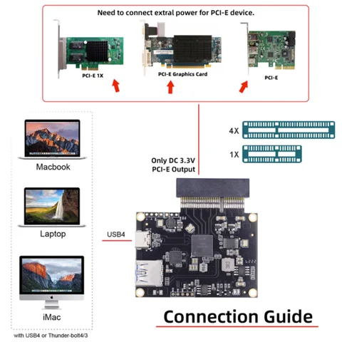 CableCC Адаптер Thunderbolt 4  PCI-E 4X
