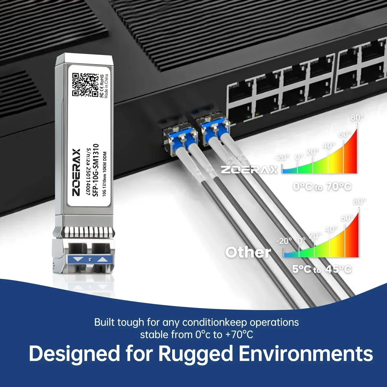 ZoeRax 10G SFP+ одномодовый LC дуплексный модуль приемопередатчика 1310 нм 10 км DDM оптоволоконный модуль для Cisco TP-Link Ubiquit и Othe (art.: 3920ccc70a49e) - 3920ccc70a49e