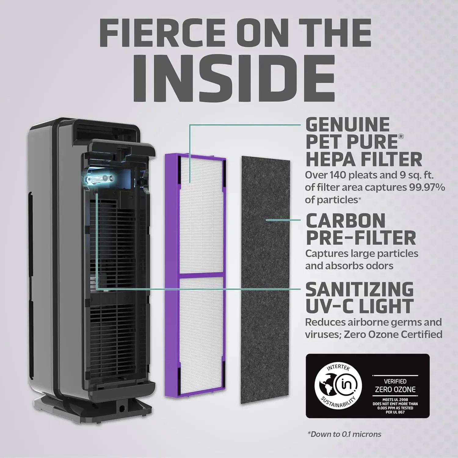 Очиститель воздуха для дома с домашними животными H13 HEPA-фильтр домашних животных