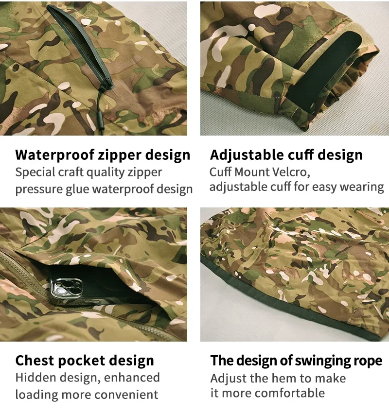 Камуфляжная парка