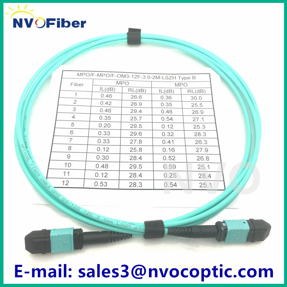 Таблица перевода дб в неперы. 0 дб 12 0. Частота среза ачх. Звук в 1100 децибел. 0 дб 12 0.