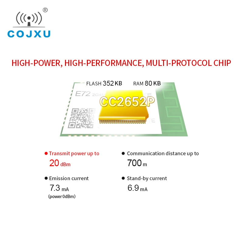 5pcs ZigBee Wireless Module CC2652P Bluetooth Module 2.4GHz SoC SMD E72-2G4M20S1E Transceiver Receiver 20dBm PCB Antenna