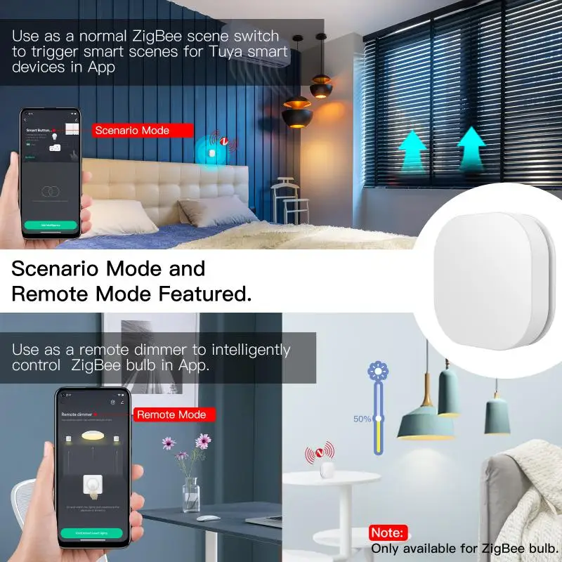 Умный кнопочный переключатель Tuya ZigBee беспроводной пульт дистанционного