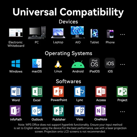 Лазерная указка Vention Presenter 100 м