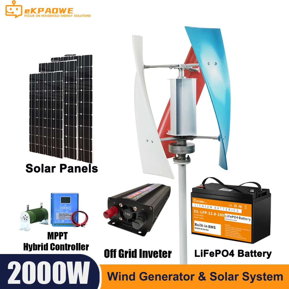 

Wind Turbine Generator 1500W 12V 24V Off Grid MPPT Charge Controller Windmill RV Yacht Farm Small Wind Generator Home Use