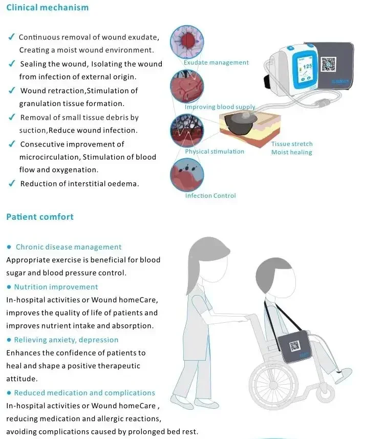 Аппарат для терапии ран отрицательного давления с дренажной канистрой 140 мл/450 мл