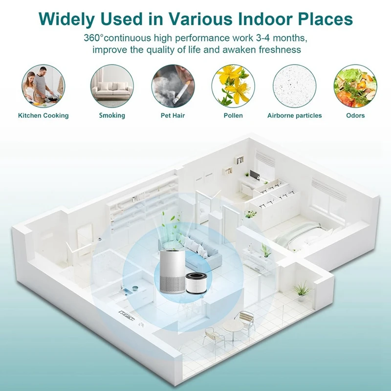 AP-S0610L Замена воздушного фильтра для очистителя воздуха Mooka Фильтр 3-в-1