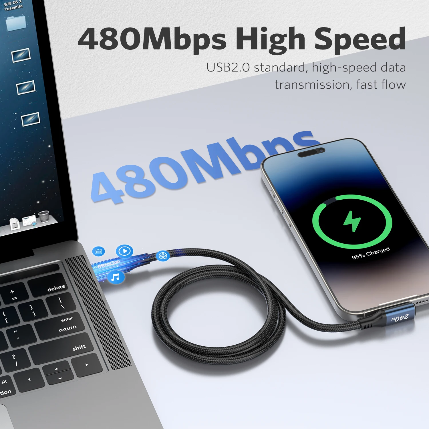 Фото Кабель MeeGoo 240 Вт USB Type C — USB C PD Провод для быстрой зарядки для Macbook Air iPad iPhone 15 Pro Max Xiaomi Dell HP 1/2/3M НОВЫЙ №2
