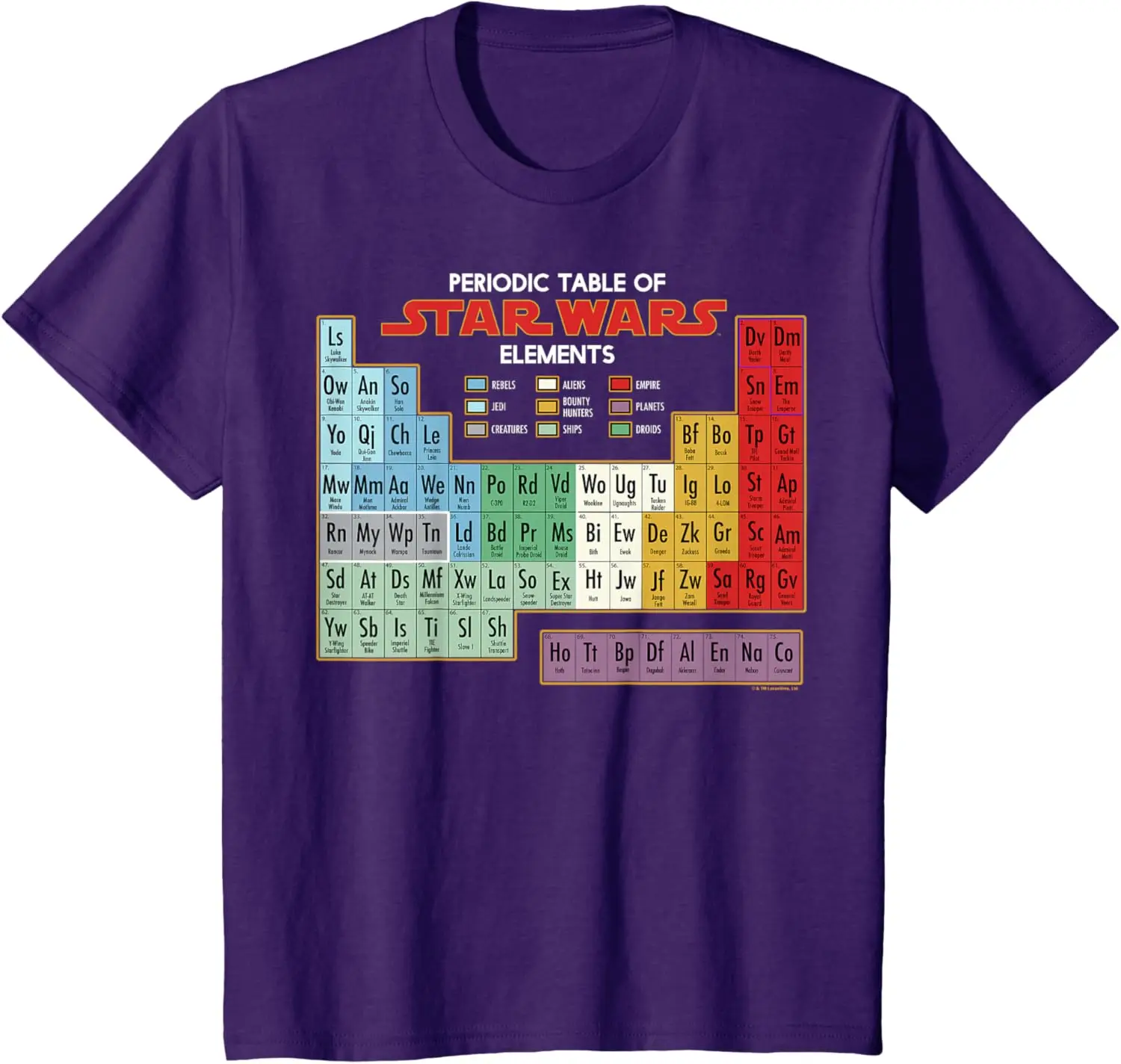 MINISO Мужская футболка с графическим изображением периодической таблицы