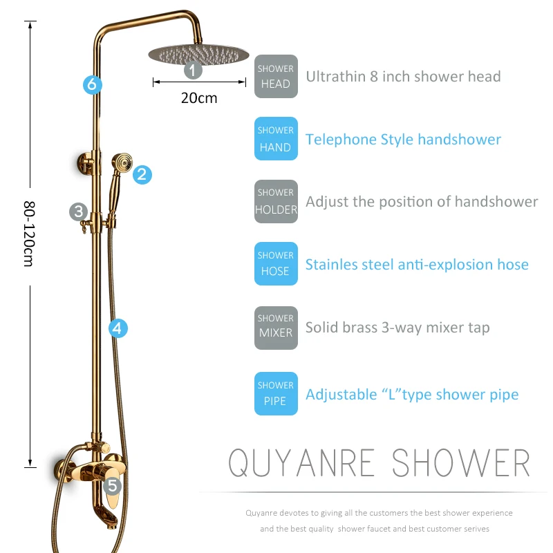 

Vidric Vidric Golden Shower Faucets Set Ultrathin Gold Shower Wall Mounted Gold Shower Mixer Tap Swivel Tub Spout 3-way Mixer Ta