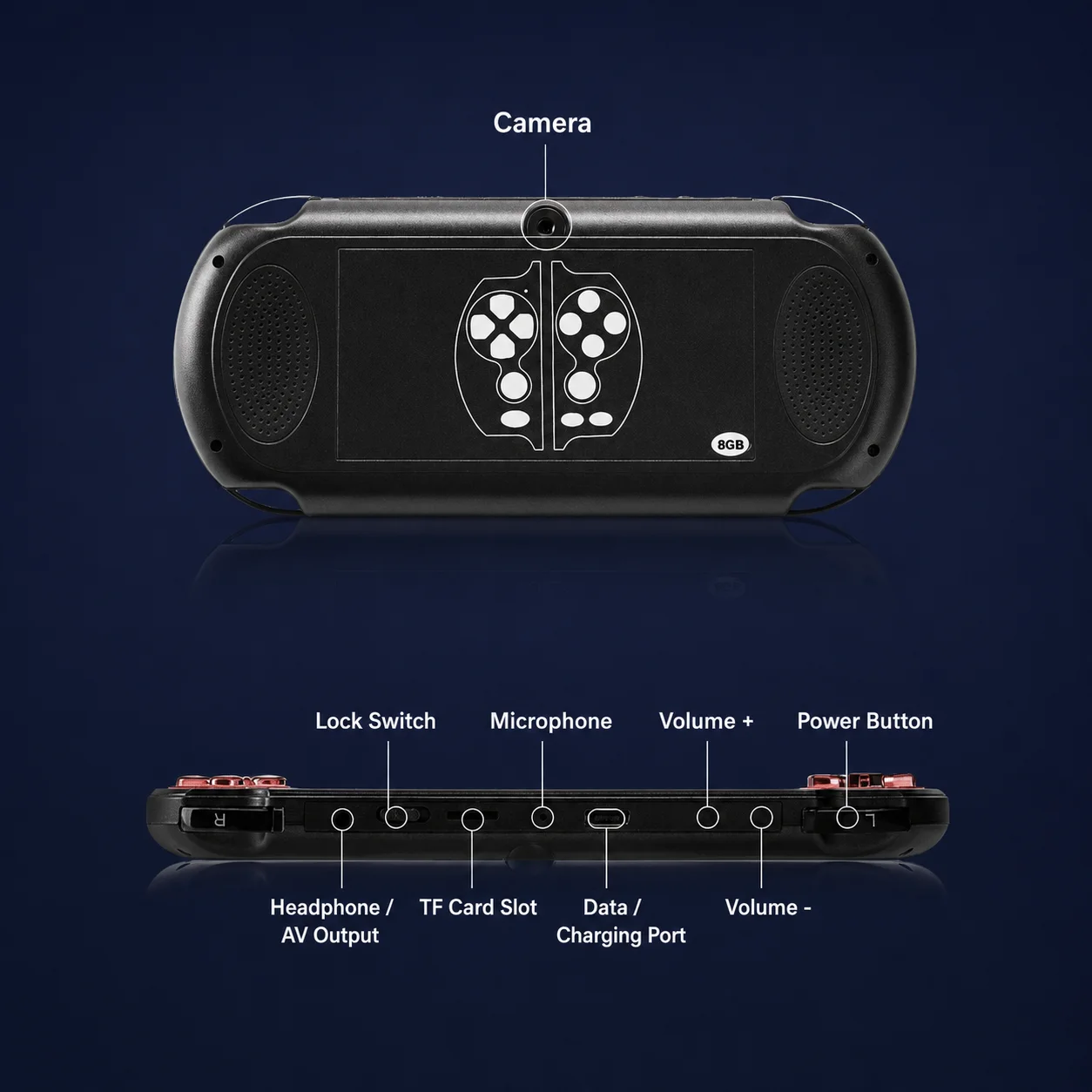 Портативная игровая консоль X12 Retro Arcade с 5,1-дюймовым HD-экраном, поддержка Plug and Play, 8 эмуляторов: GBA, GBC, MD, SFC, FC, GB, CPS1, MAME, функция сохранения. (art.: 3920dc3e5e679) - 3920dc3e5e679