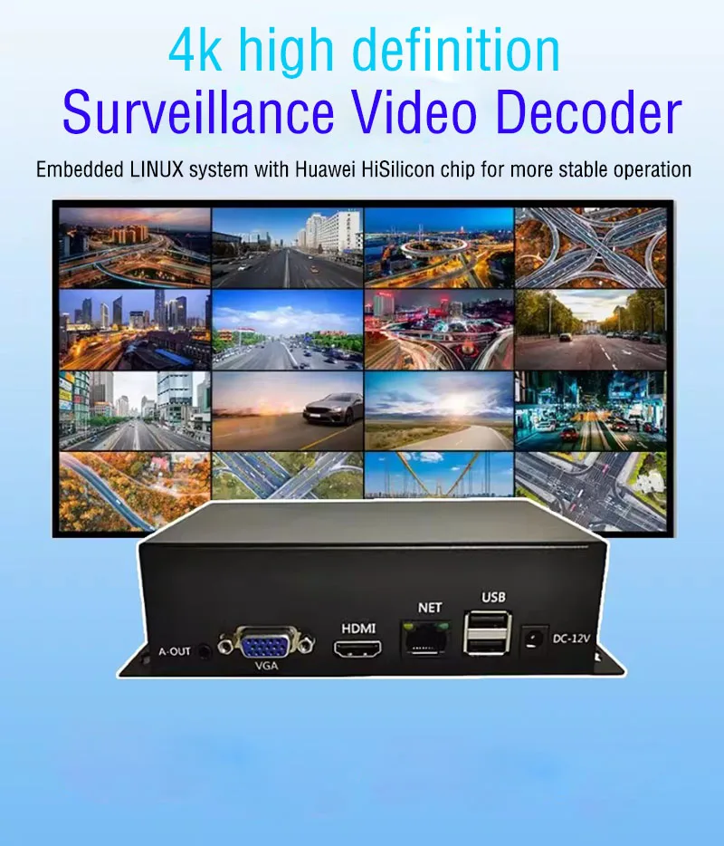 16-канальный видеодекодер мониторинг IPC сетевой декодер с разделенным экраном ONIVF