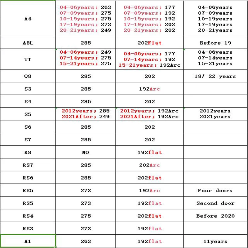 4 кольца ABS Автомобильный капот Передняя крышка гриль задний багажник наклейка