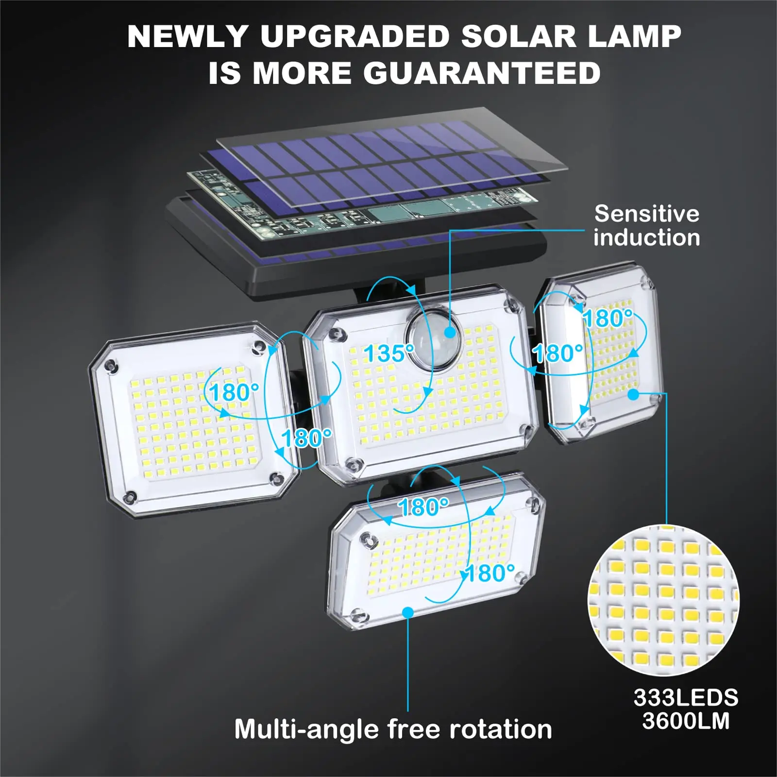 Рисунок 5 - 3333led фотолампа внешняя IP65