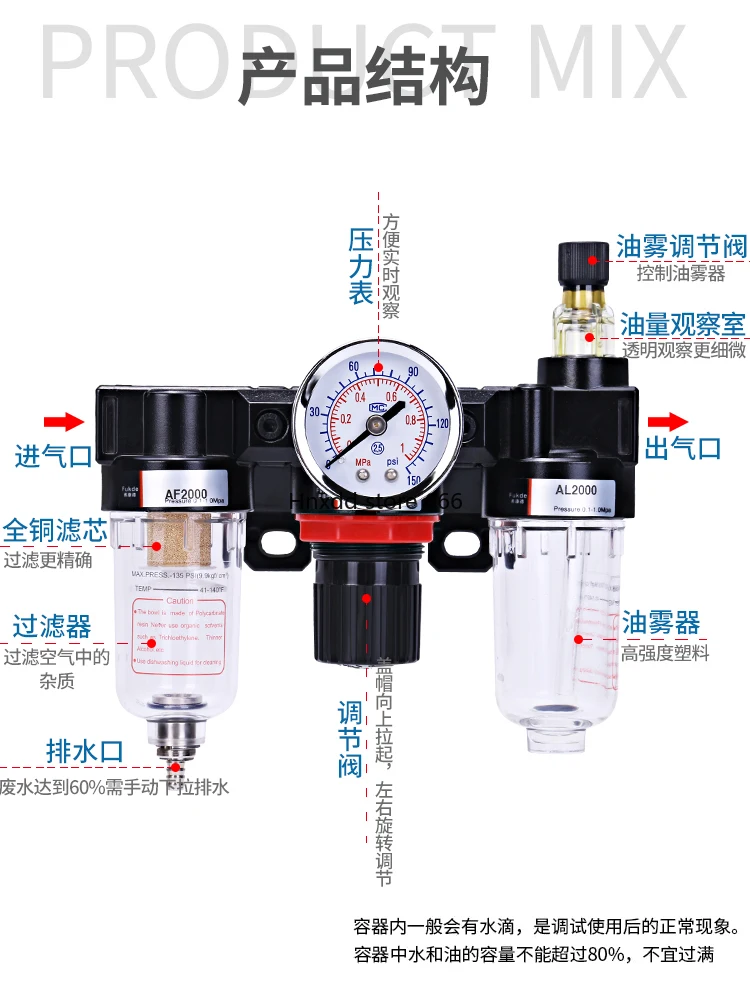Пневматический тройной воздушный фильтр Yatke AC2000 BC4000