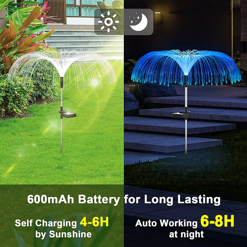 

Pathway Lights Garden Lawn Waterproof Landscape Walkway For Yard Light Outdoor Decoration Solar Jellyfish Villa