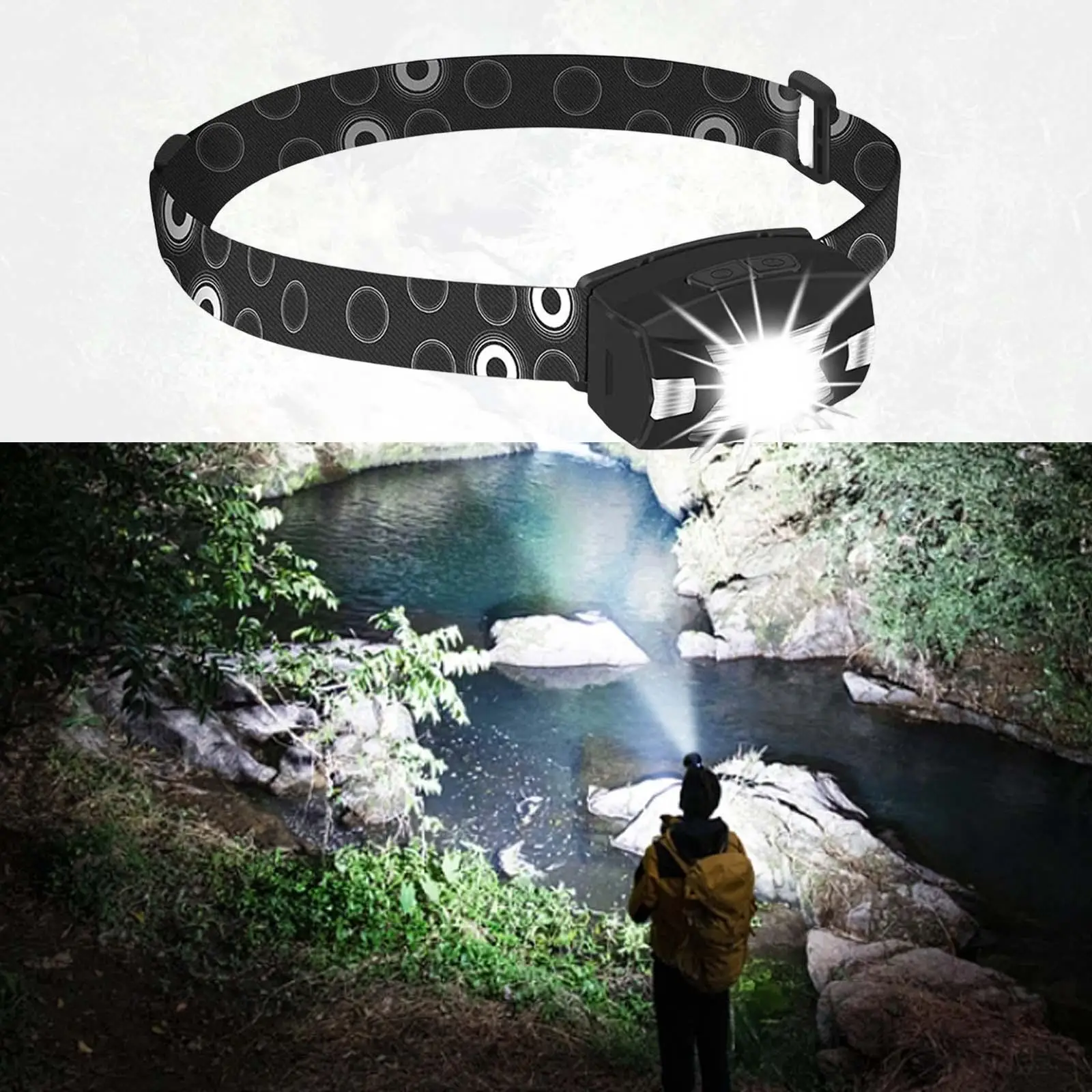 

Head Lights Camping Bright Lightweight Headlight Adjustable USB LED Headlamp