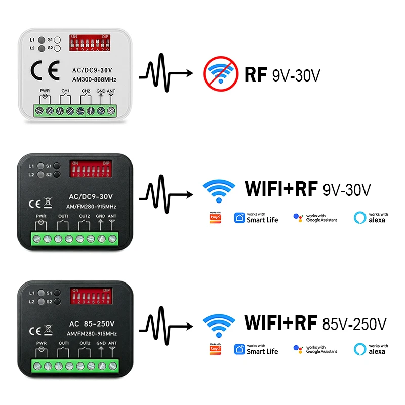 Фото Работает с модулем Tuya Wifi Приёмник интеллектуального модуля для SOMMER 4020 TX03-868-4 4026 4031 4011 4025 4035 4013 TX03-434-4-XP пультов дистанционного управления №2