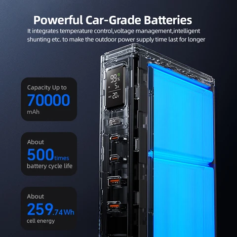 MOVESPEED Z70 Pro Max 70000 мАч Power Bank 140 Вт Электростанция с быстрой зарядкой Внешний аккумулятор Powerbank для ноутбука Кемпинг Открытый