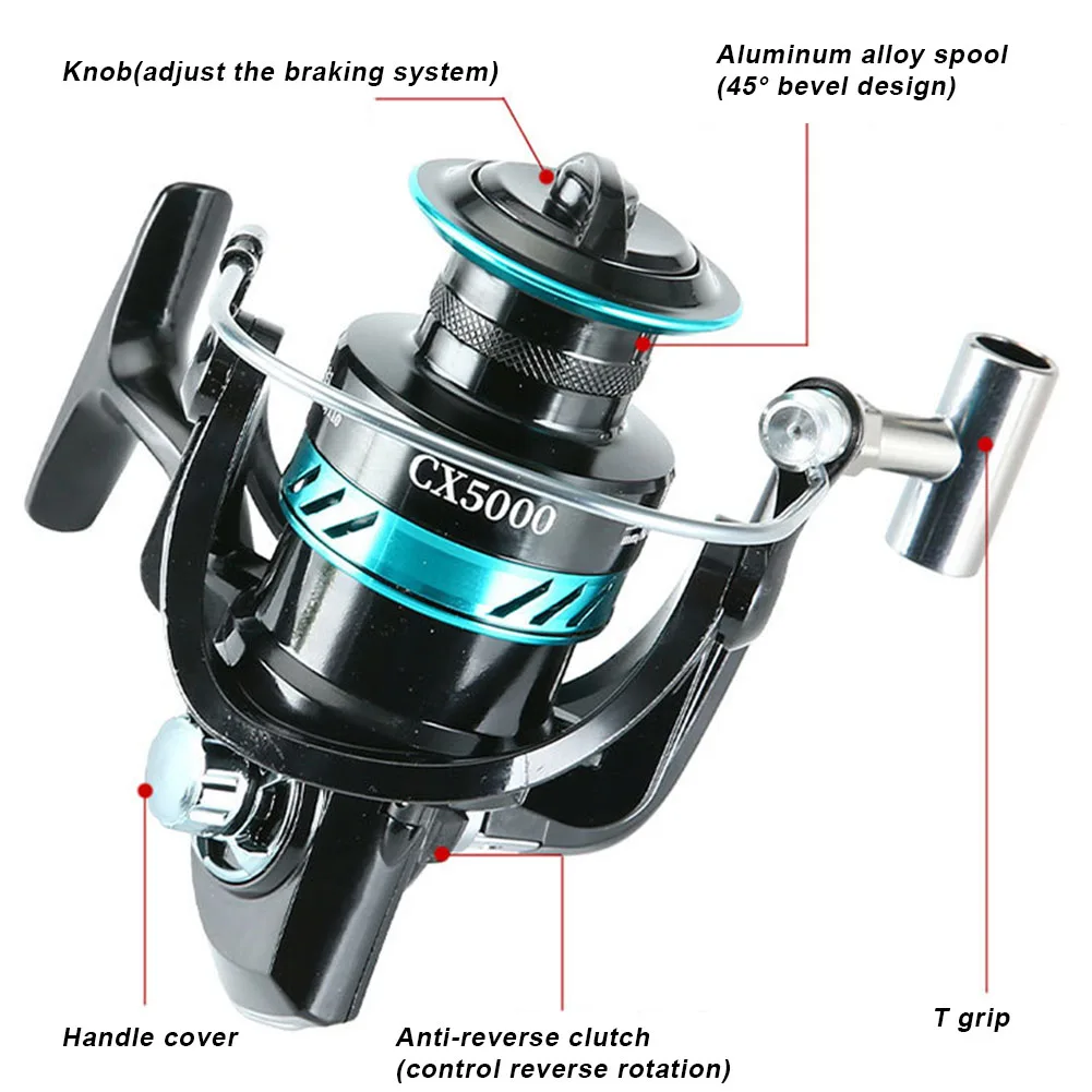 

All Metal 1000-6000 Fishing Spinning Reel 5.2:1 High Speed Lure Fish Reel Foldable Handle Fresh/Saltwater Fishing Reel Equipment