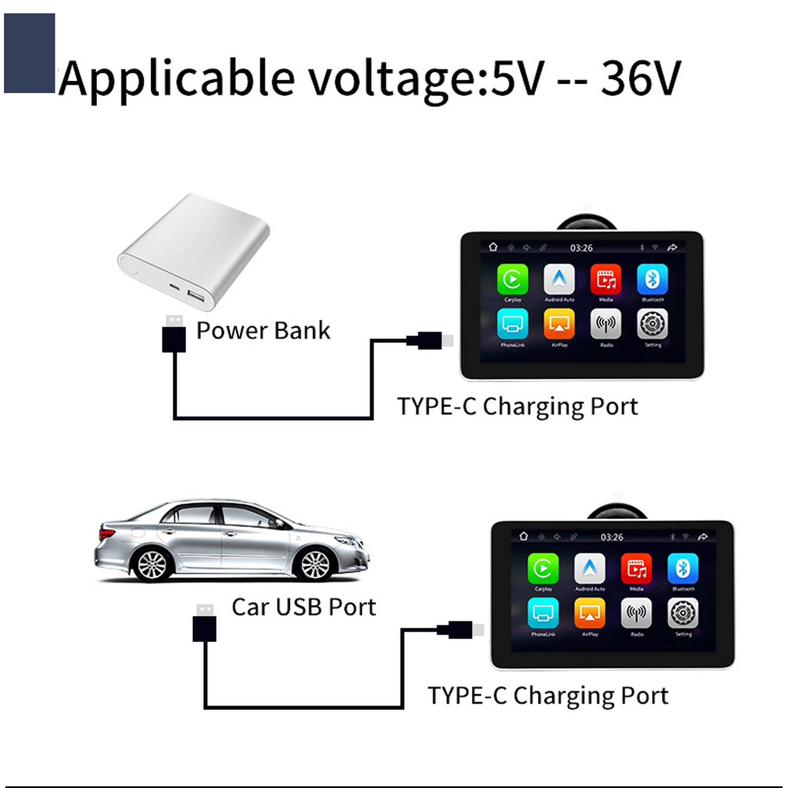 Беспроводной Carplay Android автомобильный планшет портативный мультимедийный плеер