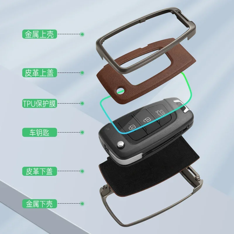 Автомобильный чехол для дистанционного ключа защитный Hyundai Tucson 2022 2023 Accent Solaris Elantra