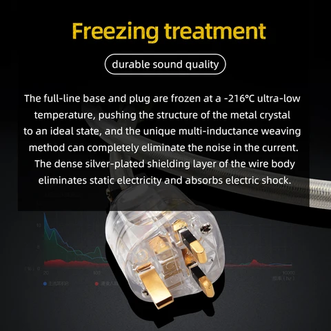 ATAUDIO HiFi кабель питания для усилителя