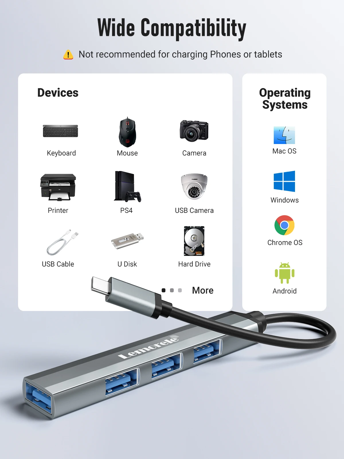 Lemorele USB Hub Type C Hub USB OTG 4 Port USB C HUB Multi Splitter Adapter Laptop Accessories For Xiaomi Lenovo Macbook Pro images - 6