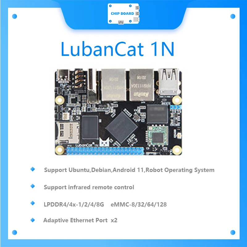 

Макетная плата luбанкat 1N Rockchip RK3566 SoC, мягкий маршрутизатор 4G, двойные гигабитные порты Ethernet, 1 Топ, декодирование NPU 4K