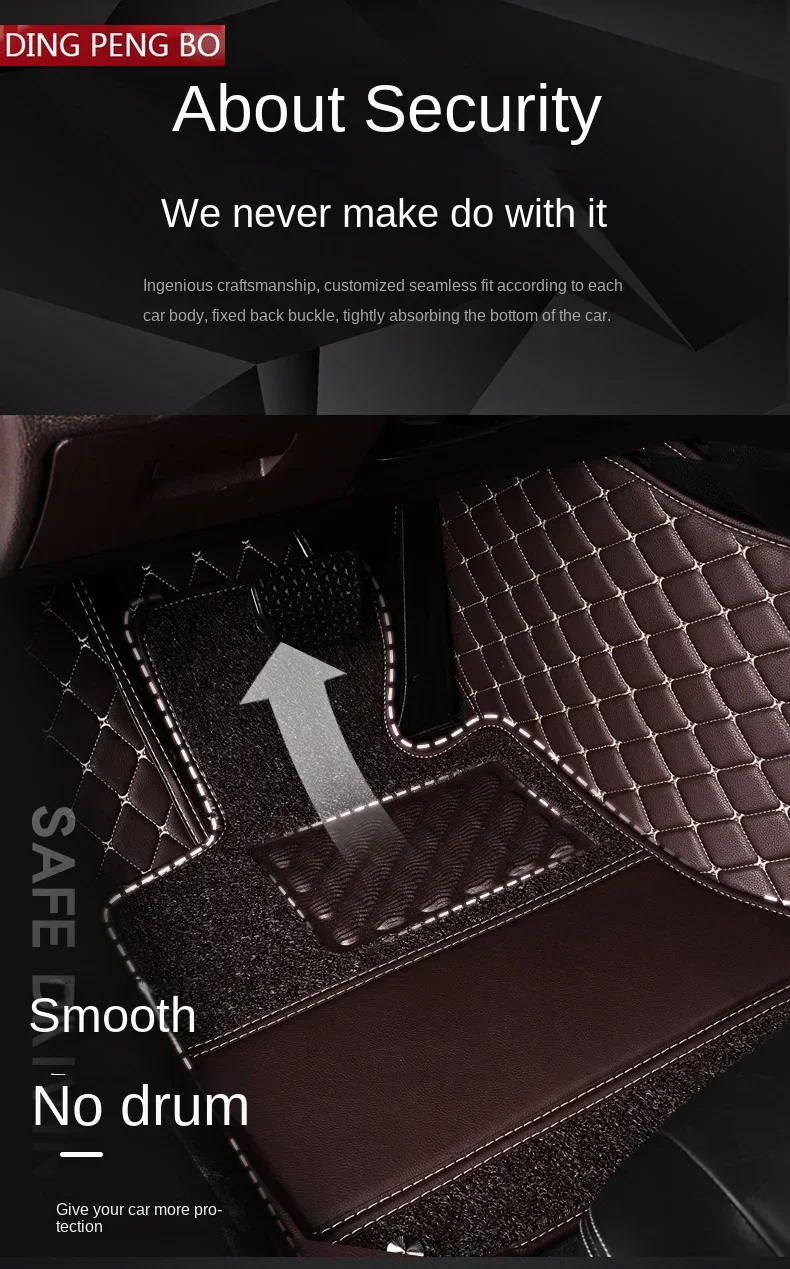 Двухслойный автомобильный напольный коврик под заказ для Mercedes Benz GLA X156 H247 2019-2023 GLB