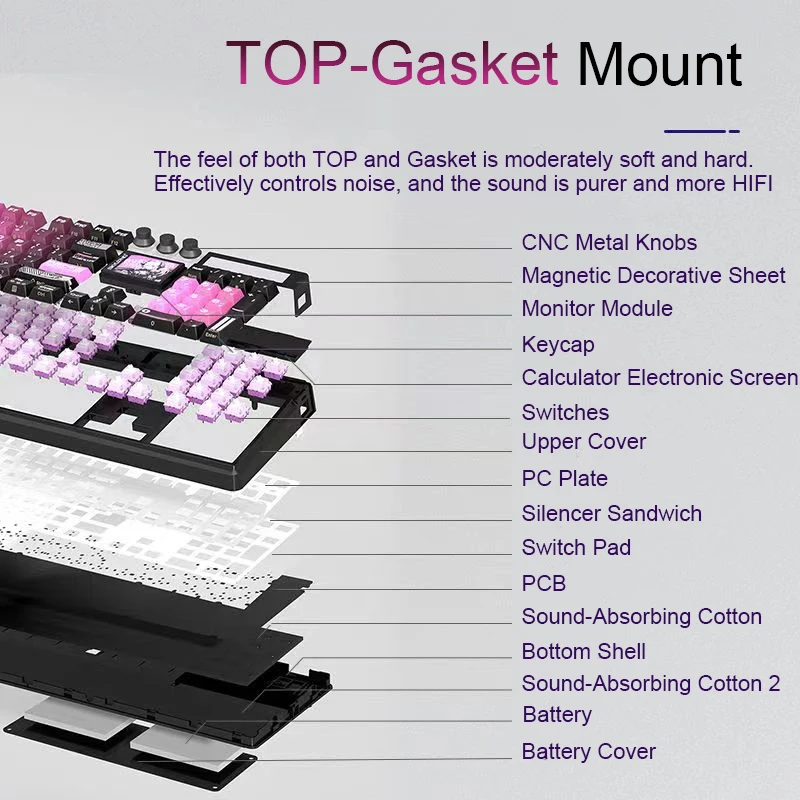 Беспроводная механическая клавиатура SKYLONG GK104 Pro