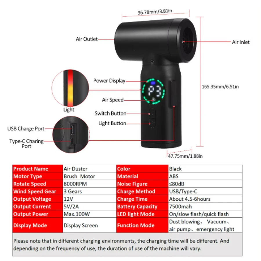 Пылесос для сжатого воздуха с щеточным двигателем цифровым экраном 100 Вт 7500 мАч