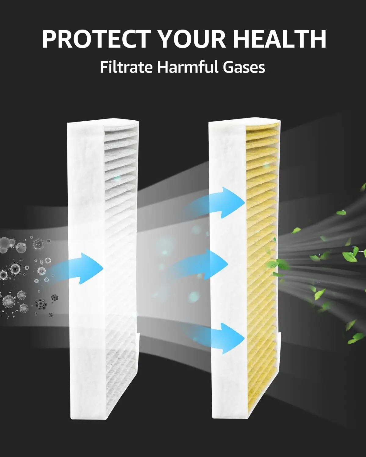 Воздушный фильтр для кабины Tesla Model Y 3 Highland 2024-2017 FP25015 сменный Фильтр HEPA с