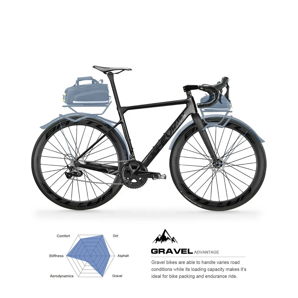 T800 карбоновая рама для дорожного велосипеда дисковый тормоз 700C набор рамок