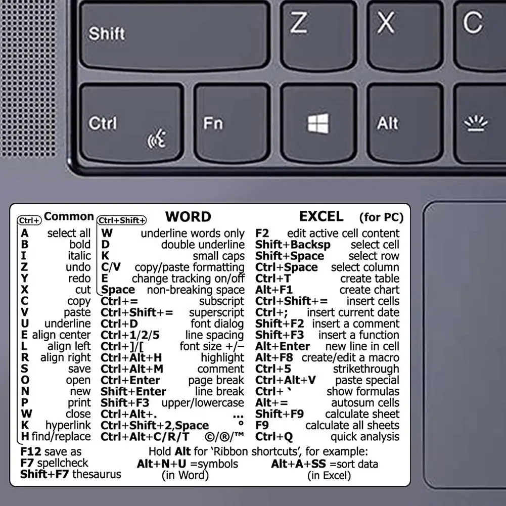 Shortcut Sticker For Apple Windows PVC Computer Reference Keyboard Shortcut Sticker For Photoshop/Lightroom