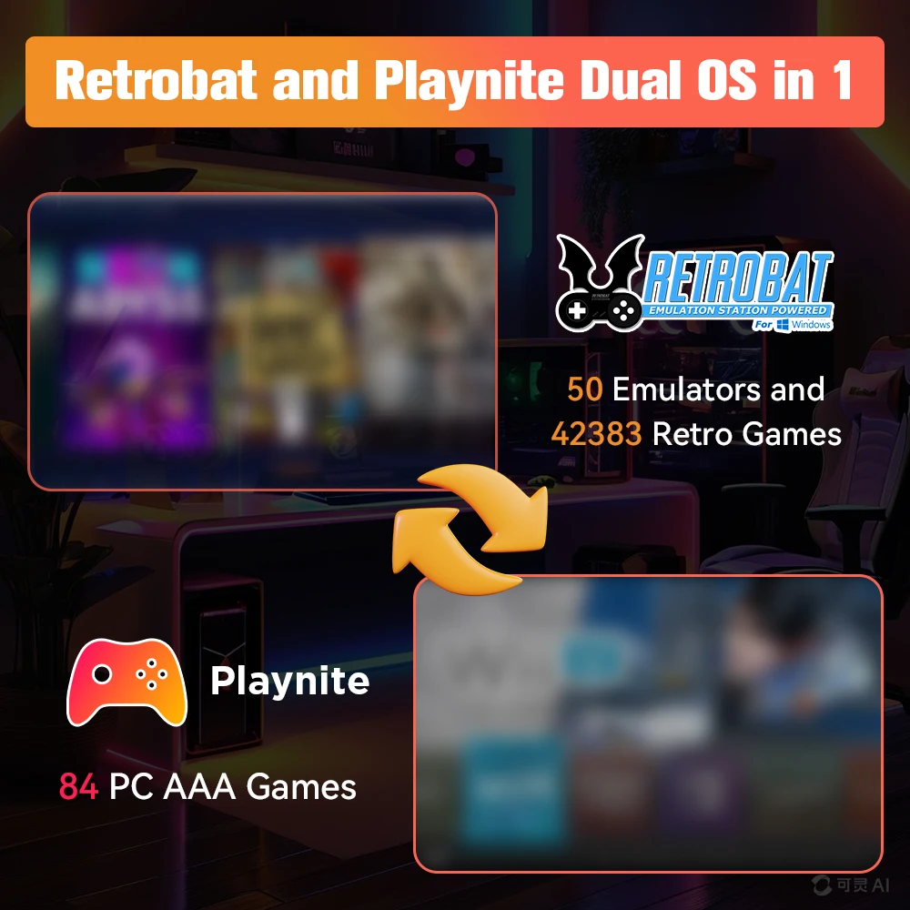 Фото Игровая карта для портативных игровых консолей ROG Ally/Ayaneo/OnexPlayer/GDP WIN4/ПК для эмуляторов PS3/PS2/SS/PS1/PSP/DC/MAME и 42300+игр №5