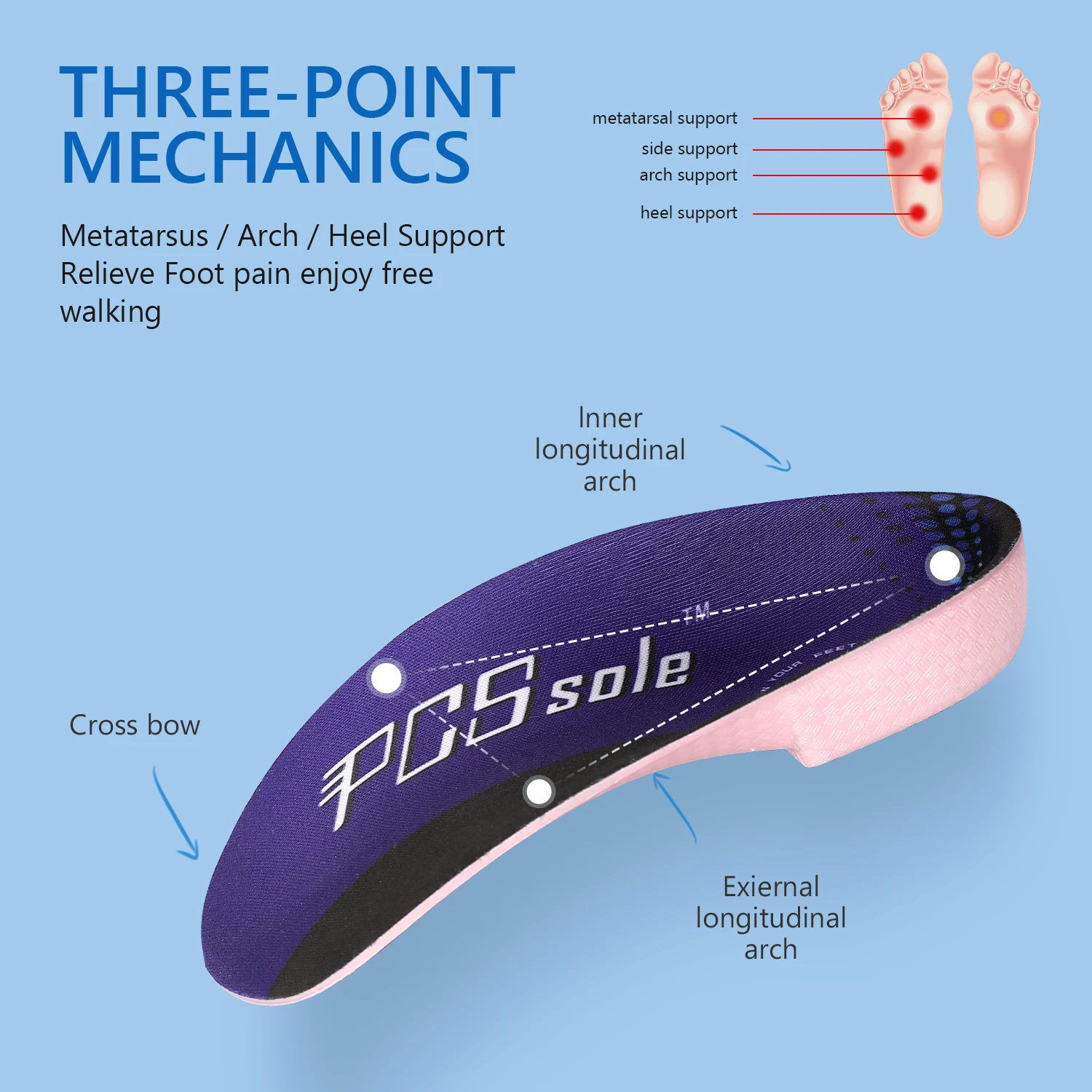 PCSsole’s 3/4 Orthotics Shoe Insoles High Arch Supports Shoe Insoles for Plantar Fasciitis, Flat Feet, Over-Pronation, Heel Pain