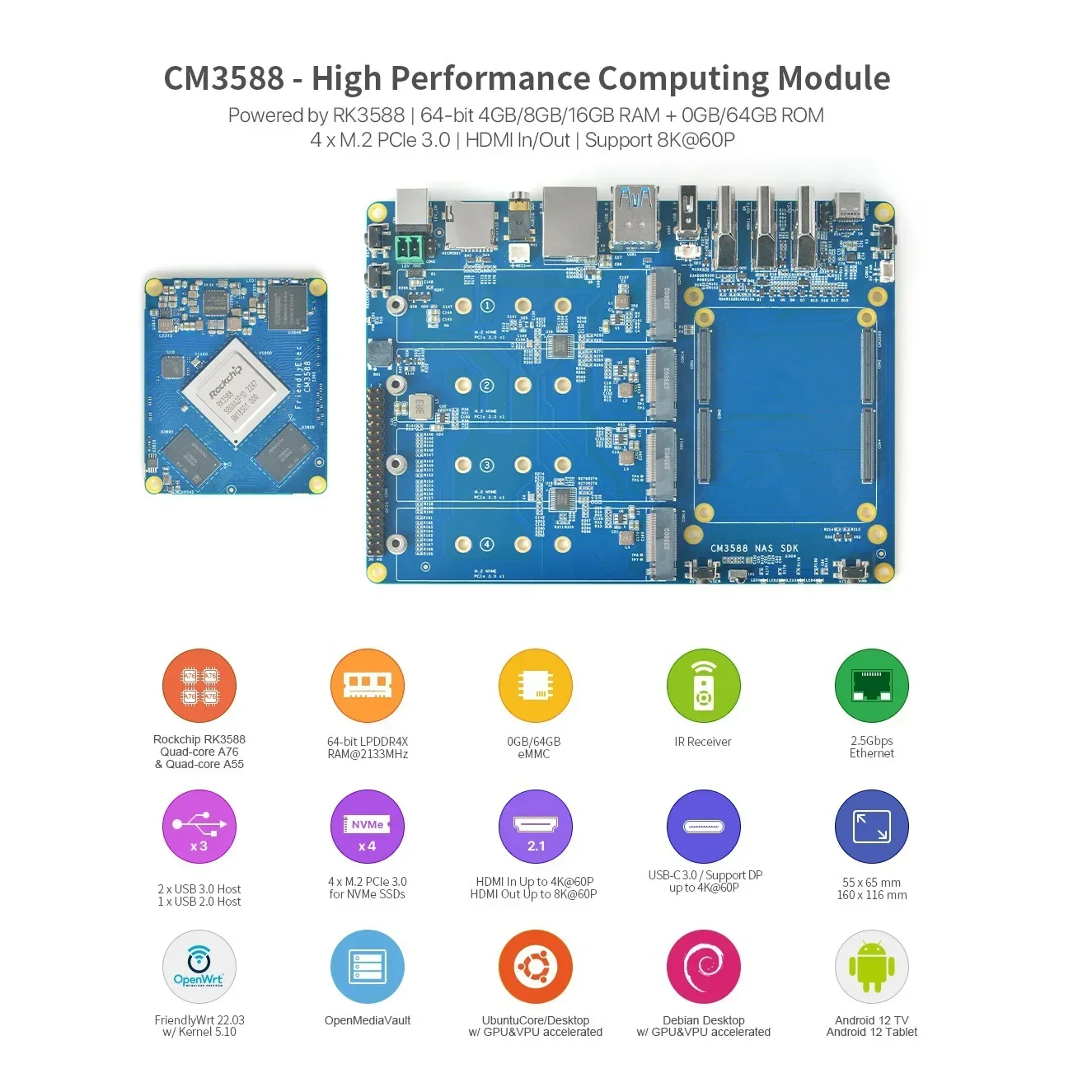 Фото [Плата разработки RK3588] Комплект основной платы CM3588, двойной 2,5G + гигабит, 4xPCIe3.0, поддержка 8K №2