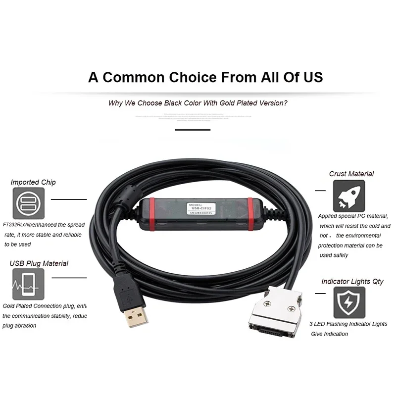 Фото Кабель для программирования USB-CIF02 с позолоченными контактами, совместимый с коммуникационными устройствами Omron PLC CPM1, CPM1A/2A, CQM1, C200HS, C200HX/HG/HE №4