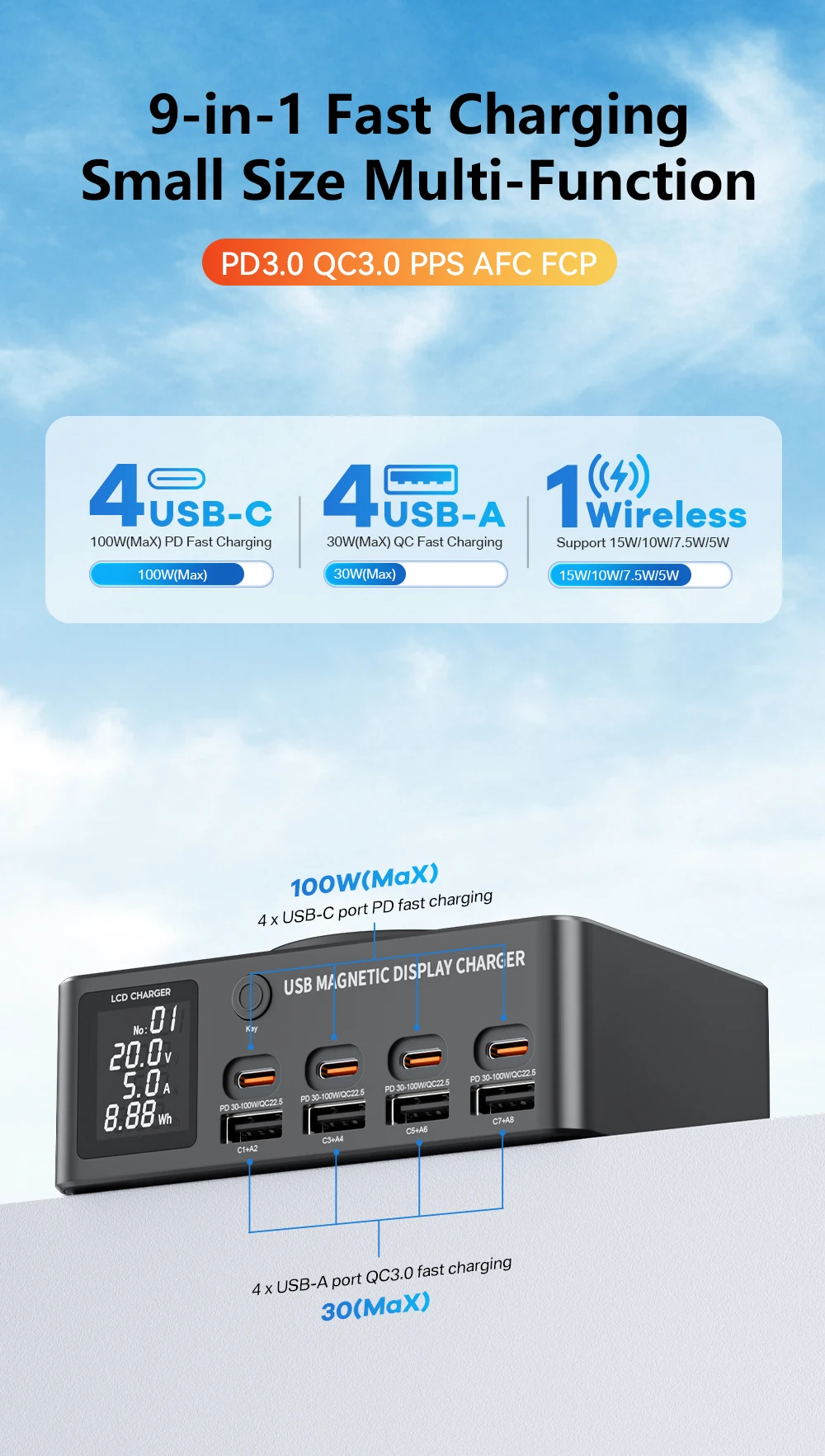 Магнитное беспроводное зарядное устройство i-Charger 140 Вт 8-портовая станция быстрой