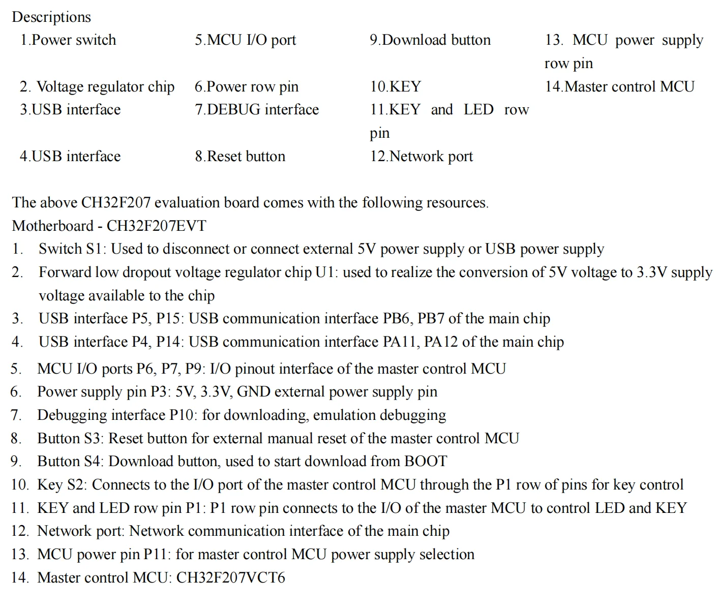 CH32F207 Плата разработки 1GMAC 10MPHY CH32F207VCT6-EVT Core Evaluation Board