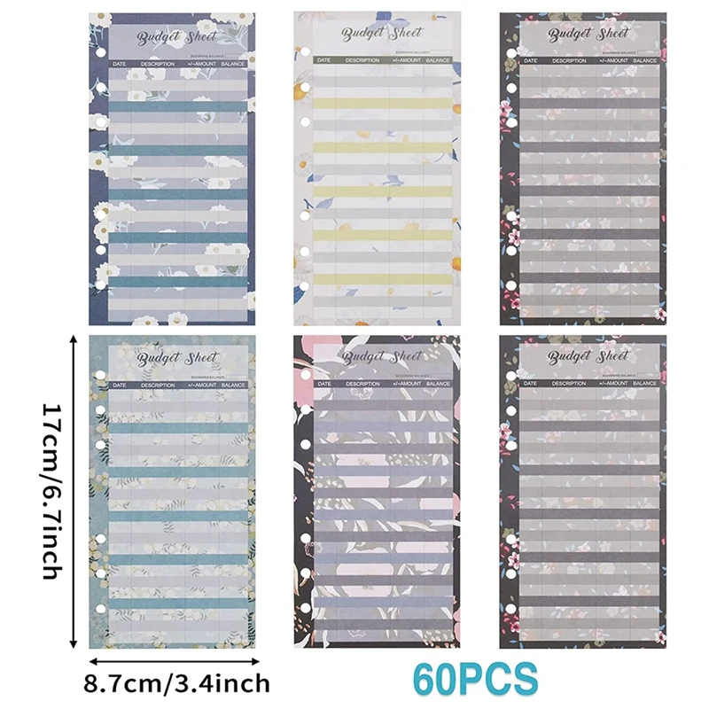 Рисунок 2 - Органайзер для бюджетных расходов
