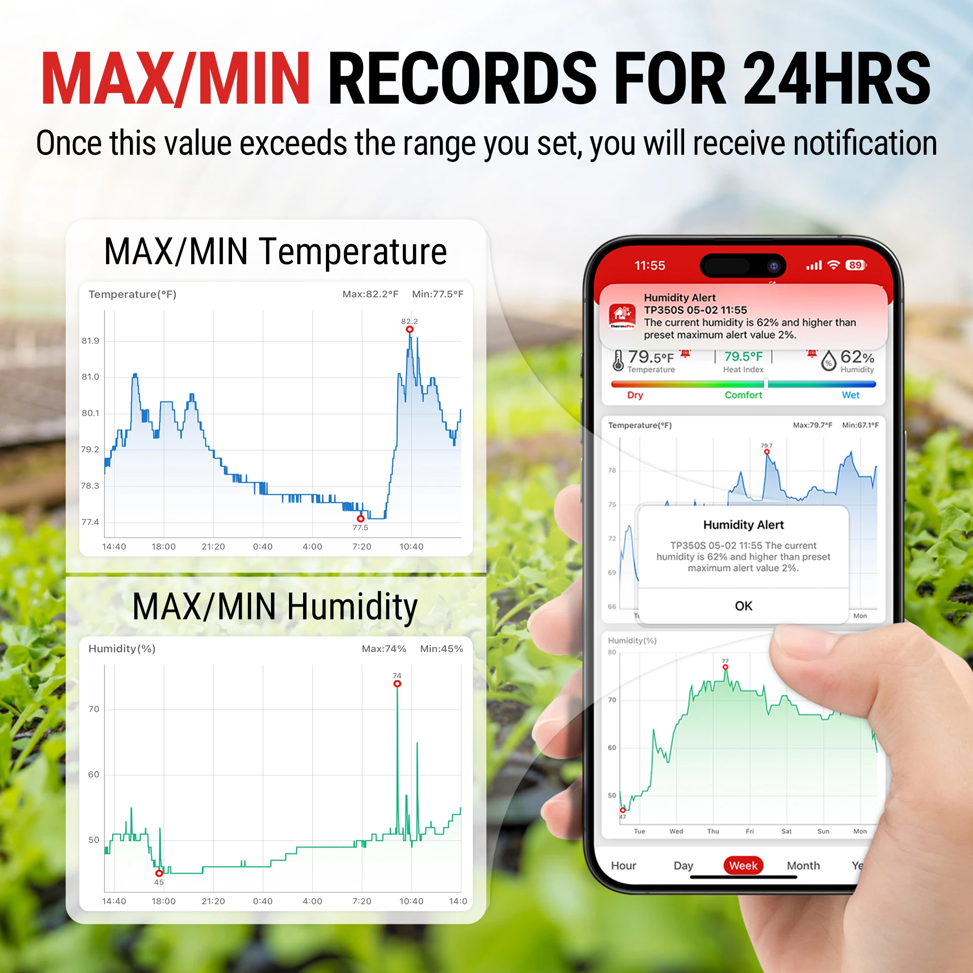 Беспроводной комнатный термометр-гигрометр ThermoPro TP350 80 м с приложением цифровой